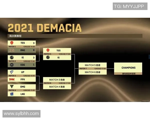 赛后分析:TES与V5对决中的战术博弈与策略解析 赛后分析:TES与V5对决中的战术博弈与策略解析